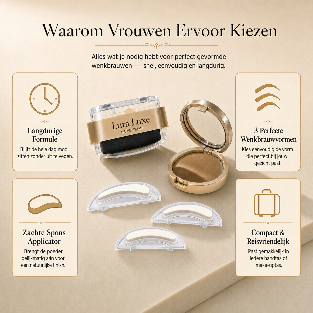 Perfecte Wenkbrauwen in Slechts Enkele Seconden